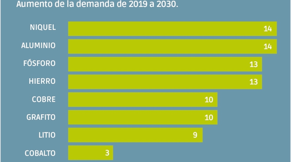 Un chorro de energía Un chorro de energía
