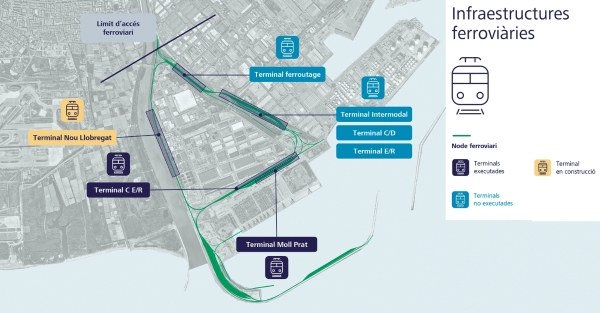 El PDU ocupa una extensión de 131 hectáreas y el nodo ferroviario forma parte del Corredor Mediterráneo. $!El PDU ocupa una extensión de 131 hectáreas y el nodo ferroviario forma parte del Corredor Mediterráneo.