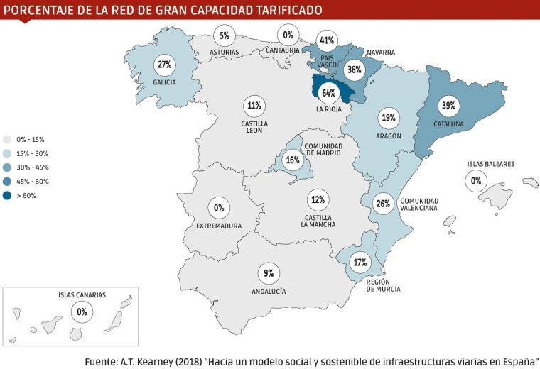 Fuente: A.T. Kearney (2018) “Hacia un modelo social y sostenible de infraestructuras viarias”. $!Fuente: A.T. Kearney (2018) “Hacia un modelo social y sostenible de infraestructuras viarias”.