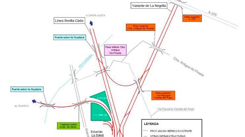 Autorizadas las obras del nuevo acceso ferroviario al Puerto de Sevilla Autorizadas las obras del nuevo acceso ferroviario al Puerto de Sevilla