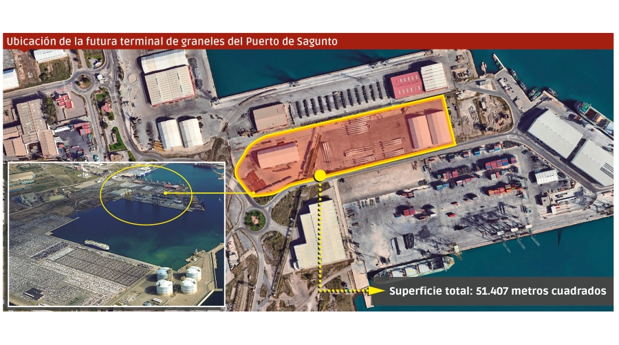 Ership, Intersagunto y CGCA aspiran a mover 1,88 millones de toneladas anuales en Sagunto Ership, Intersagunto y CGCA aspiran a mover 1,88 millones de toneladas anuales en Sagunto