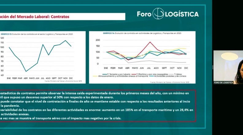 La creación de empleo en la logística se estanca en el primer trimestre La creación de empleo en la logística se estanca en el primer trimestre