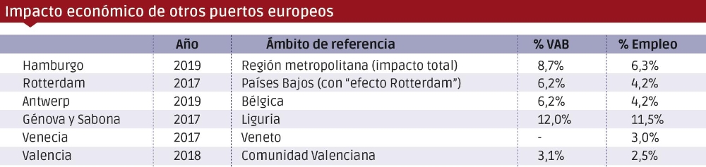 Dónde están los informes en contra (I)