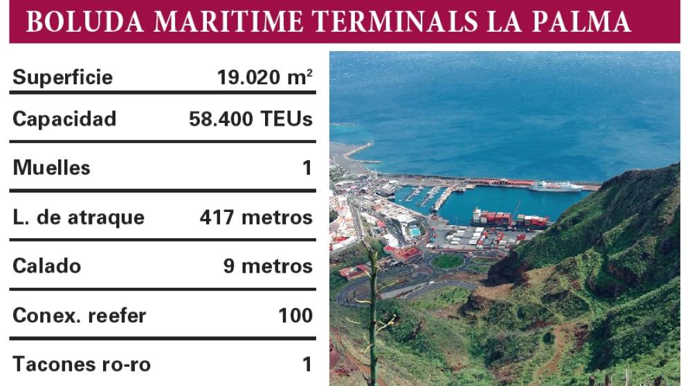 &ldquo;Considerar Canarias como hub mundial para nuestros servicios es un objetivo real&rdquo;
