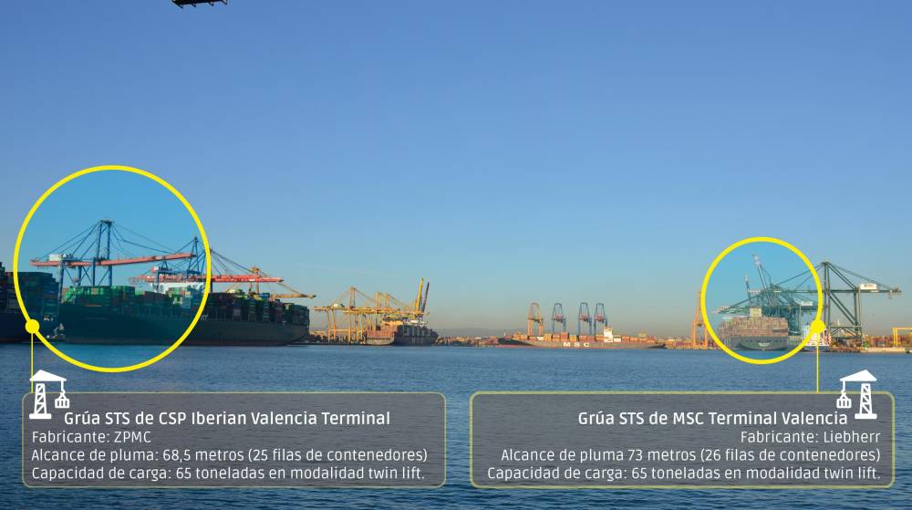 El Puerto de Valencia suma nuevos recursos para afrontar los incrementos de tráfico