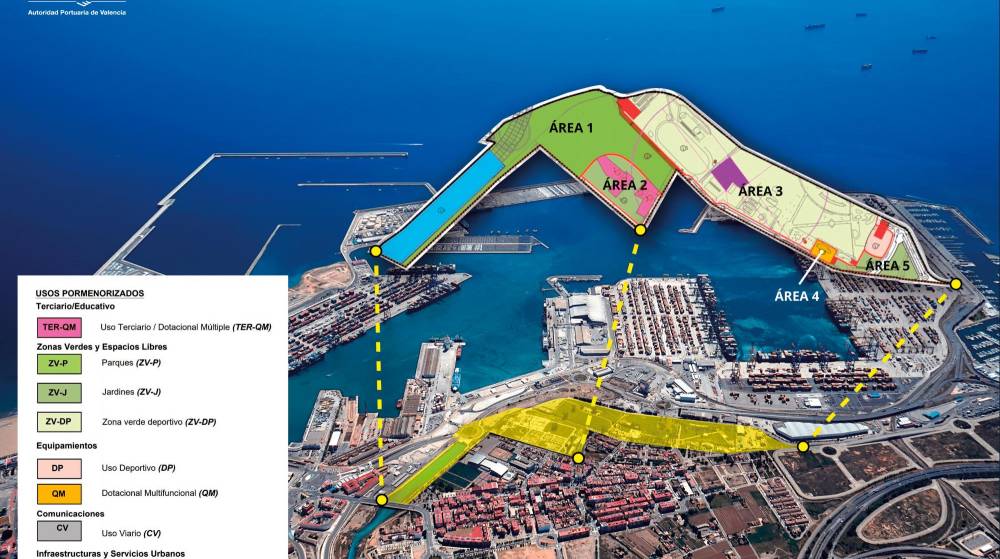 Valenciaport genera un nuevo pulmón verde para la ciudad con el Plan Nazaret
