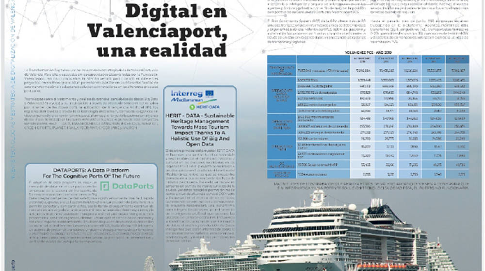 Valenciaport: el futuro ser&aacute; verde y digital (o no ser&aacute;)