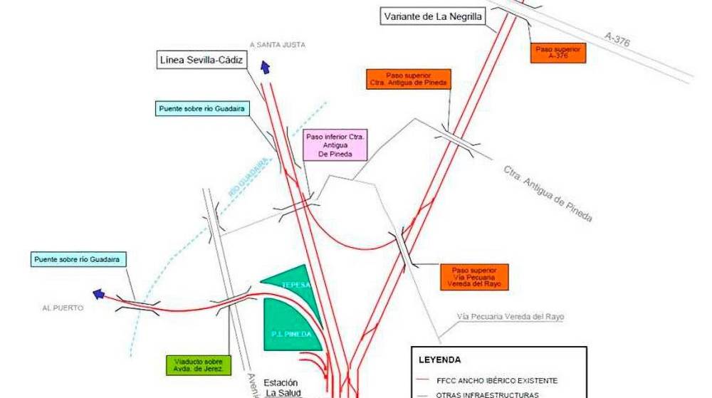 Autorizadas las obras del nuevo acceso ferroviario al Puerto de Sevilla