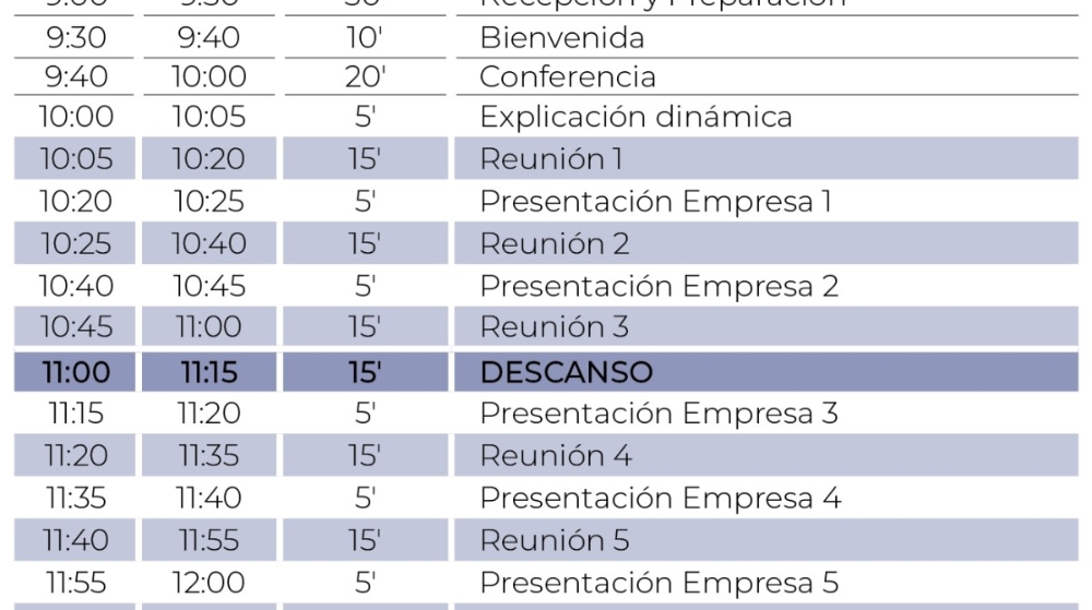 Grupo Diario pone a disposici&oacute;n del sector el Primer Networking Virtual Log&iacute;stico Diario del Puerto