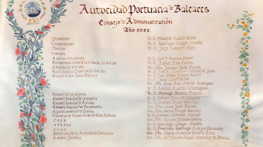 La AP de Baleares cumple 150 años tras su configuración en 1872