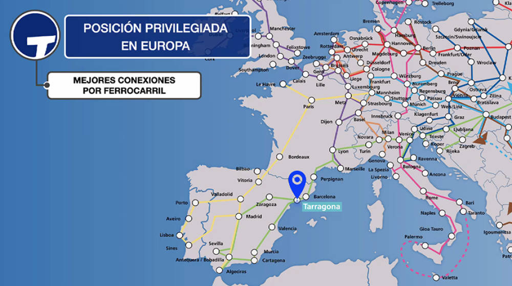 Port Tarragona reivindica su posici&oacute;n &quot;privilegiada&quot; para afrontar el futuro intermodal