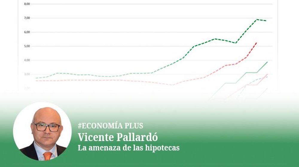 La amenaza de las hipotecas