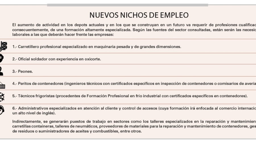 Dos retos&nbsp;y una oportunidad