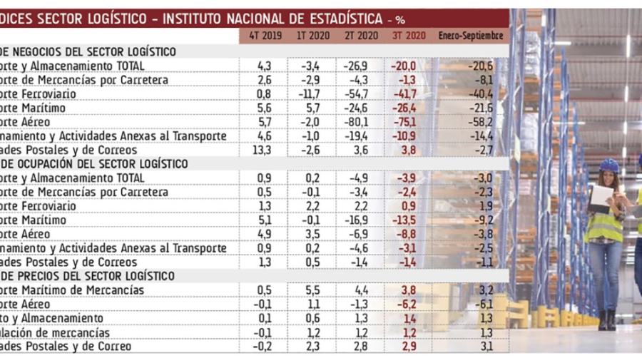 Crisis pand&eacute;mica: Al ritmo de las olas