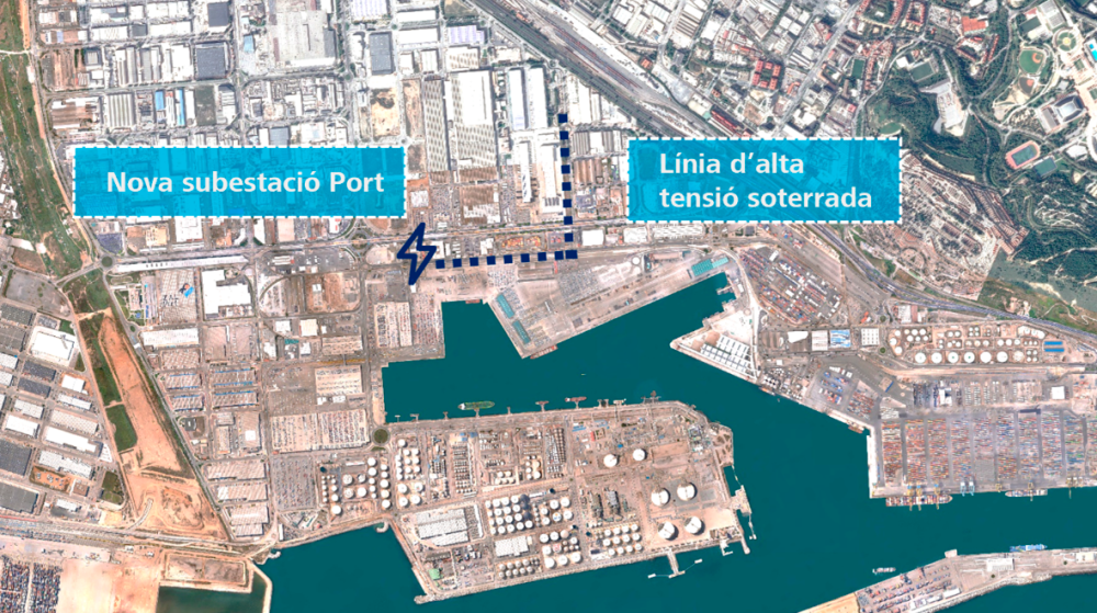 El Port de Barcelona saca a licitación la subestación eléctrica del proyecto Nexigen