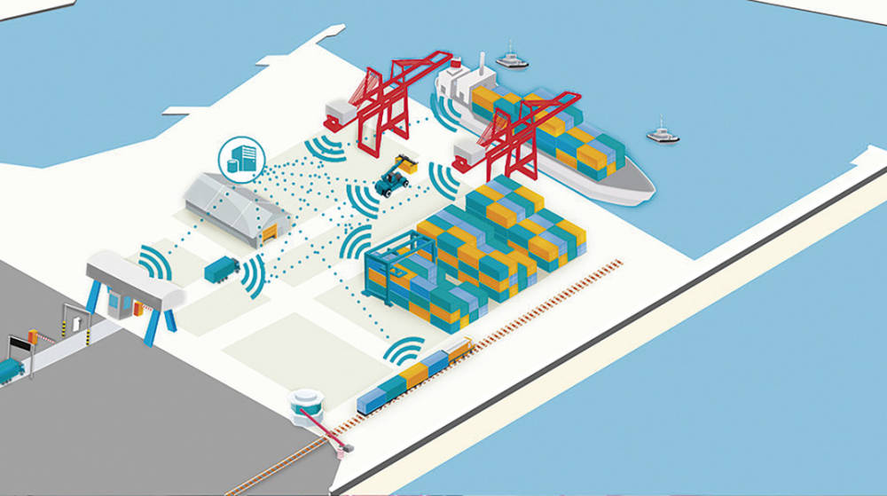 La digitalizaci&oacute;n del transporte urge al sector log&iacute;stico-portuario a implantar la industria 4.0