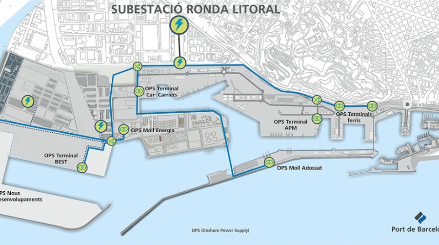Rumbo al puerto sostenible del futuro