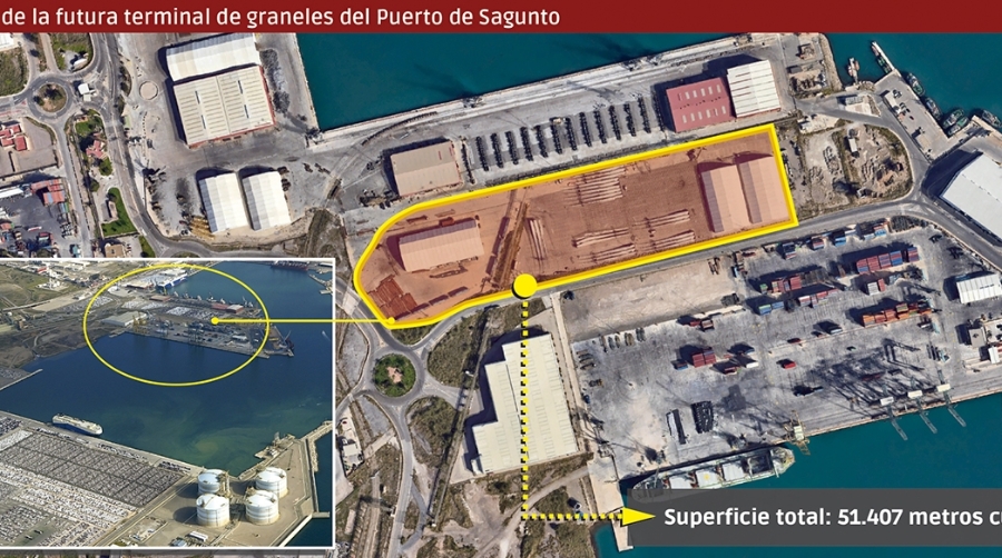 Ubicación de la futura terminal de graneles del Puerto de Sagunto. Infografía Diario del Puerto.
