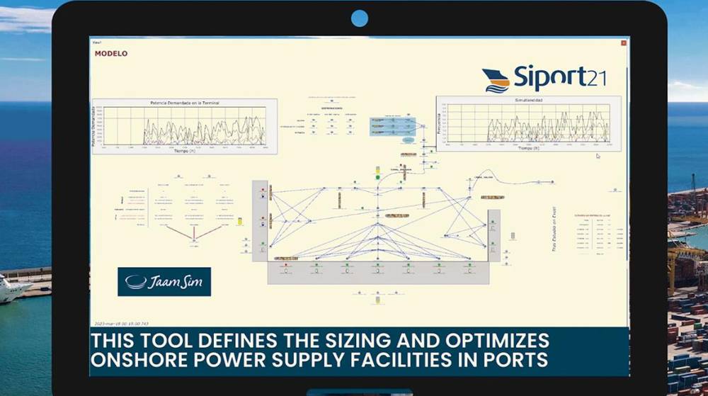 Siport21 desarrolla un simulador para evaluar el coste y la huella de carbono de una instalación OPS