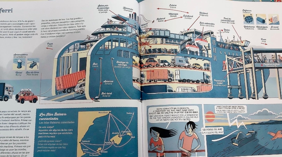 Ports de Balears explica la actividad portuaria a través de un cómic
