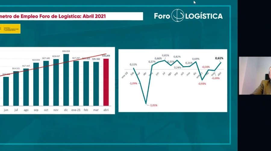 La creaci&oacute;n de empleo en la log&iacute;stica se estanca en el primer trimestre