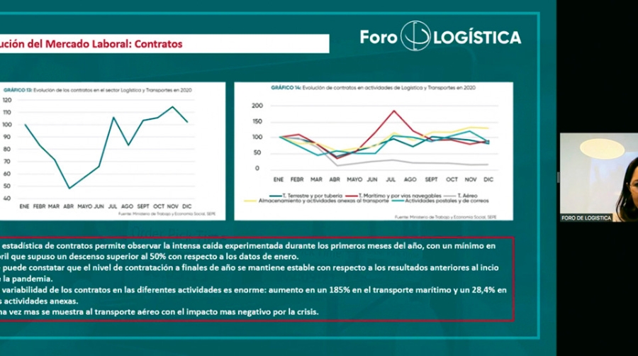 La creaci&oacute;n de empleo en la log&iacute;stica se estanca en el primer trimestre
