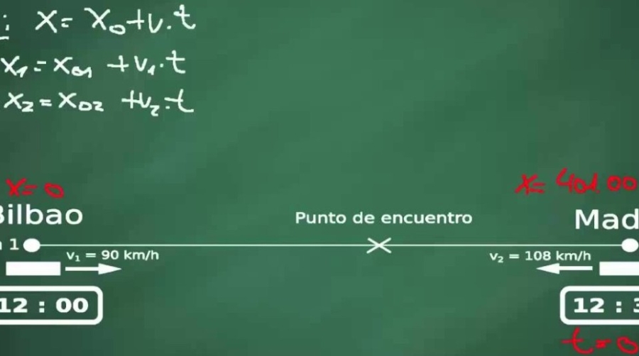 Los trenes siempre han sido buenos modelos para plantear problemas matem&aacute;ticos.
