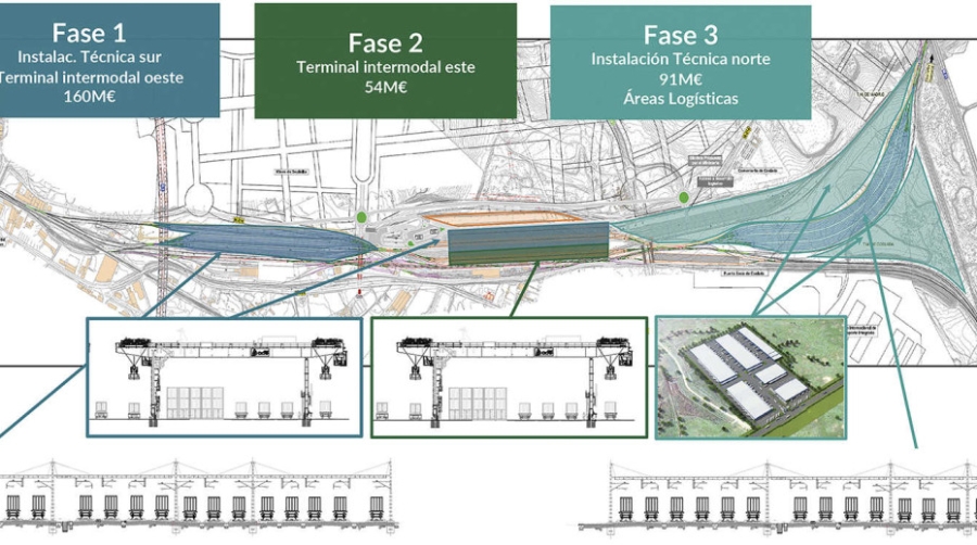 La nueva Vic&aacute;lvaro entrar&aacute; en servicio en 2024 con una capacidad a futuro de 500.000 UTIs