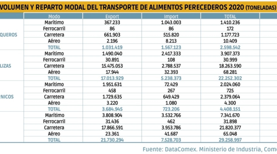 Cuando el reto se transforma en oportunidad