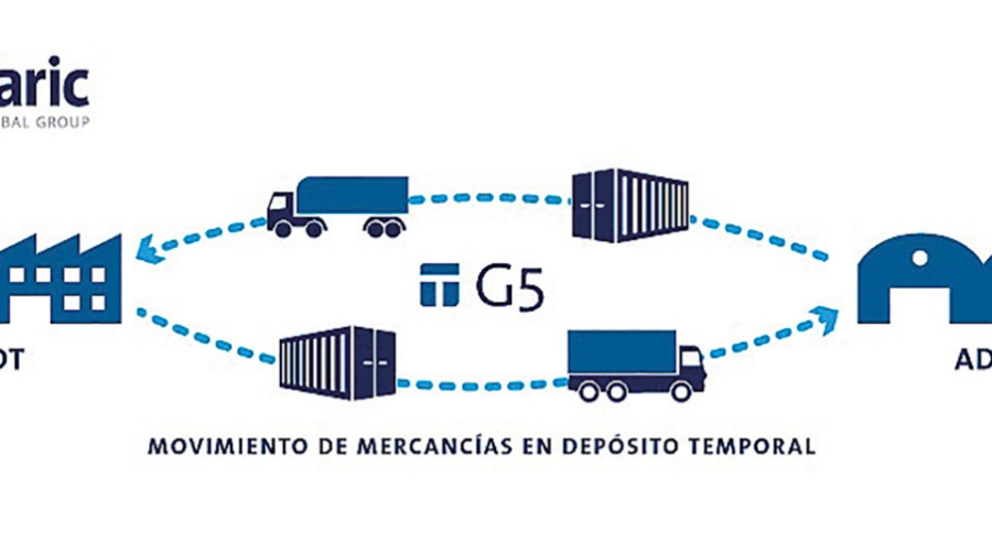 ESCAPARATE DE SOLUCIONES