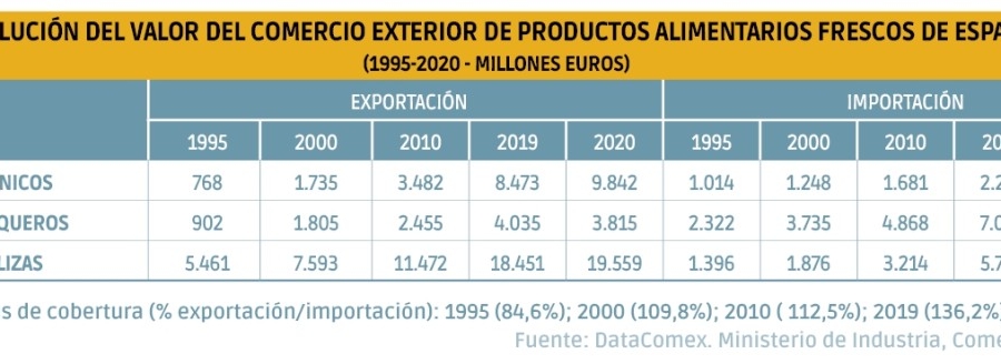 Cuando el reto se transforma en oportunidad