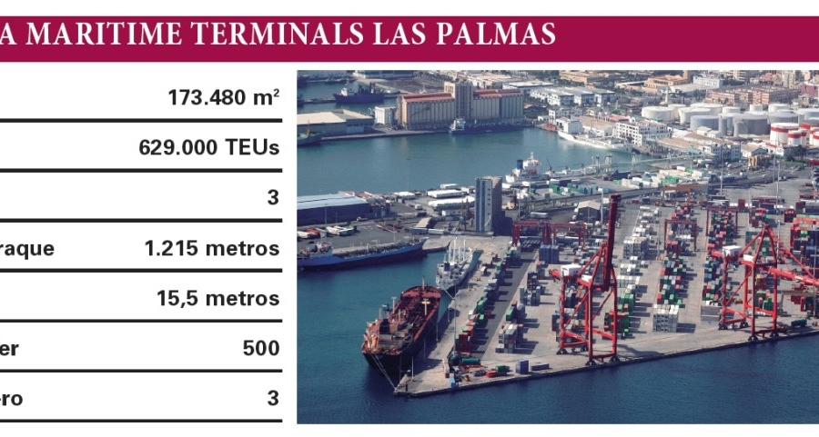 &ldquo;Considerar Canarias como hub mundial para nuestros servicios es un objetivo real&rdquo;