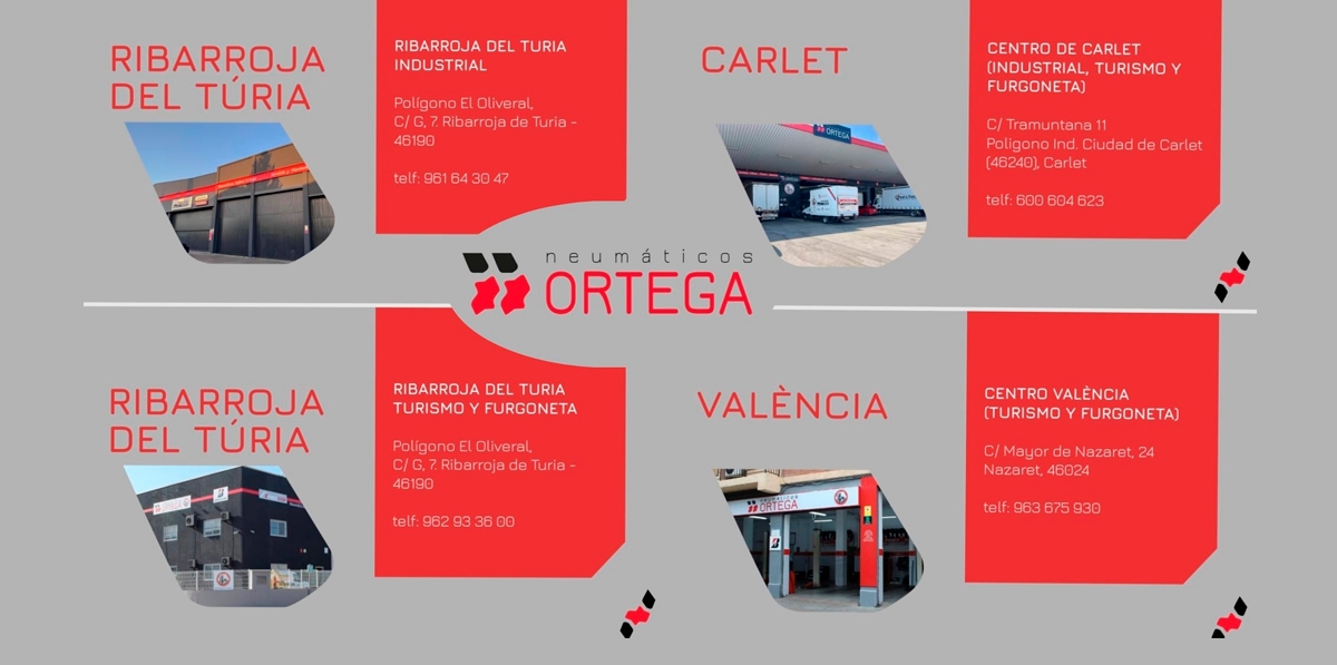 <a rel=nofollow noopener noreferrer href=https://neumaticosortega.es/ target=_blank>https://neumaticosortega.es/</a>