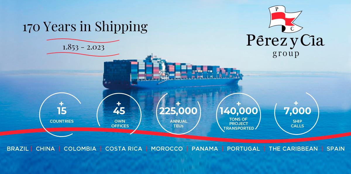 https://grupoperezycia.com/?utm_source=ad&amp;utm_campaign=diario_puerto&amp;utm_id=DP