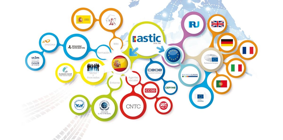 https://astic.com.es/