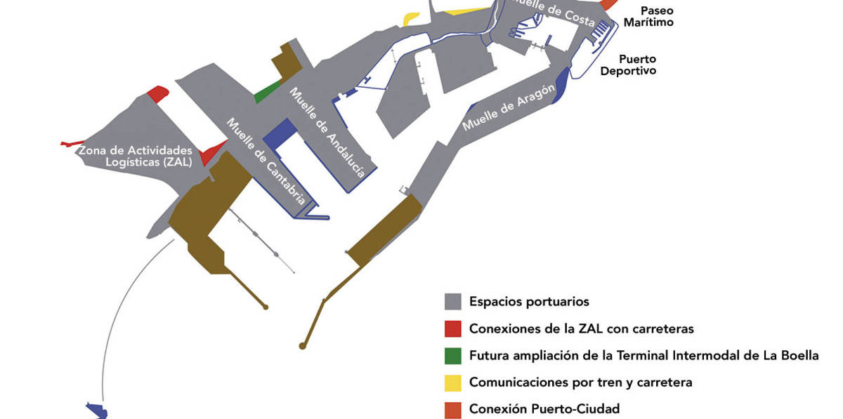 El Port de Tarragona completa los a la futura ZAL con 50.000 metros