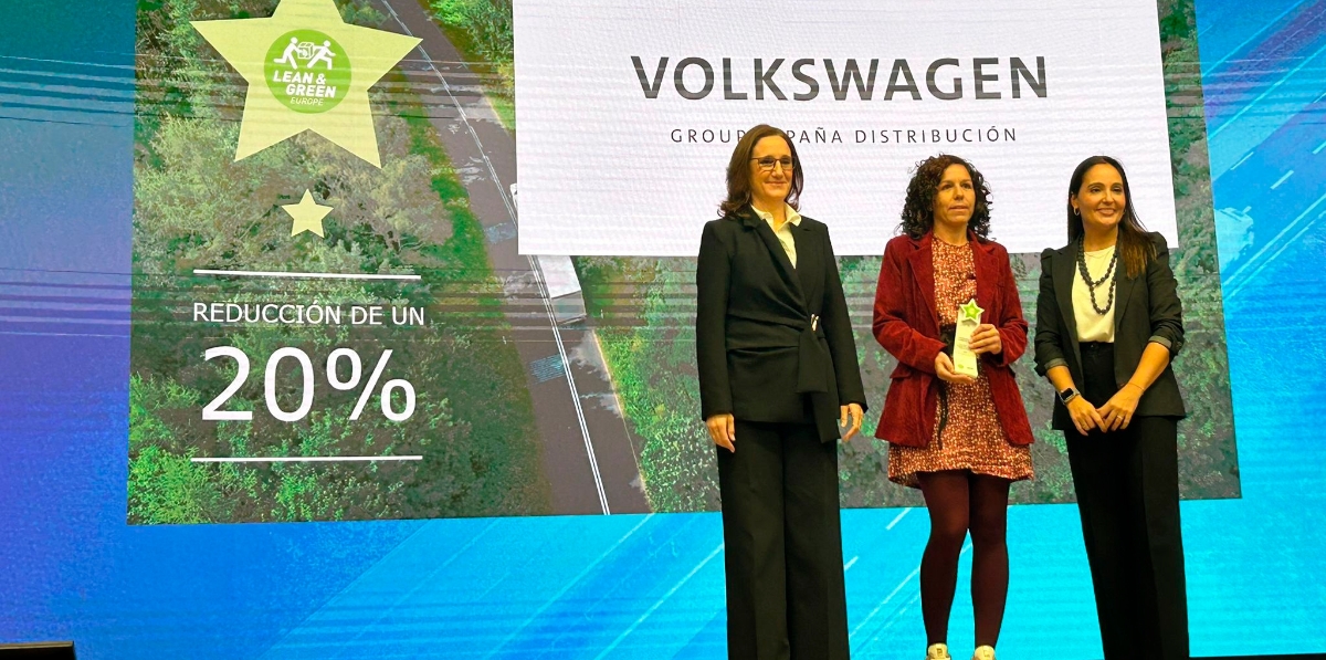 Premios Lean &amp; Green 2025