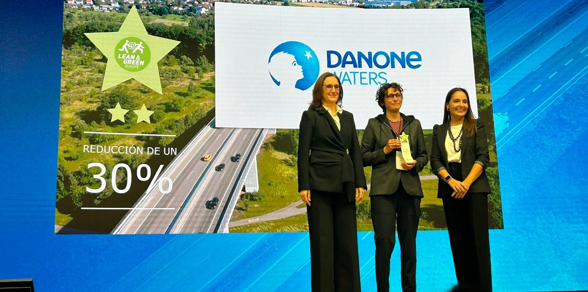 Premios Lean &amp; Green 2025