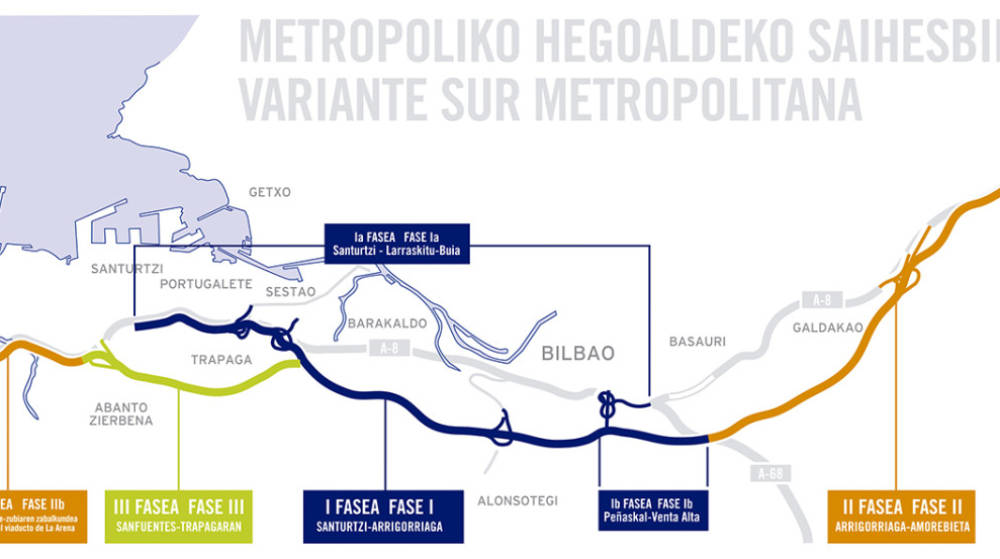 La Variante Sur Metropolitana sigue su avance para aproximar el Puerto de Bilbao a la Meseta