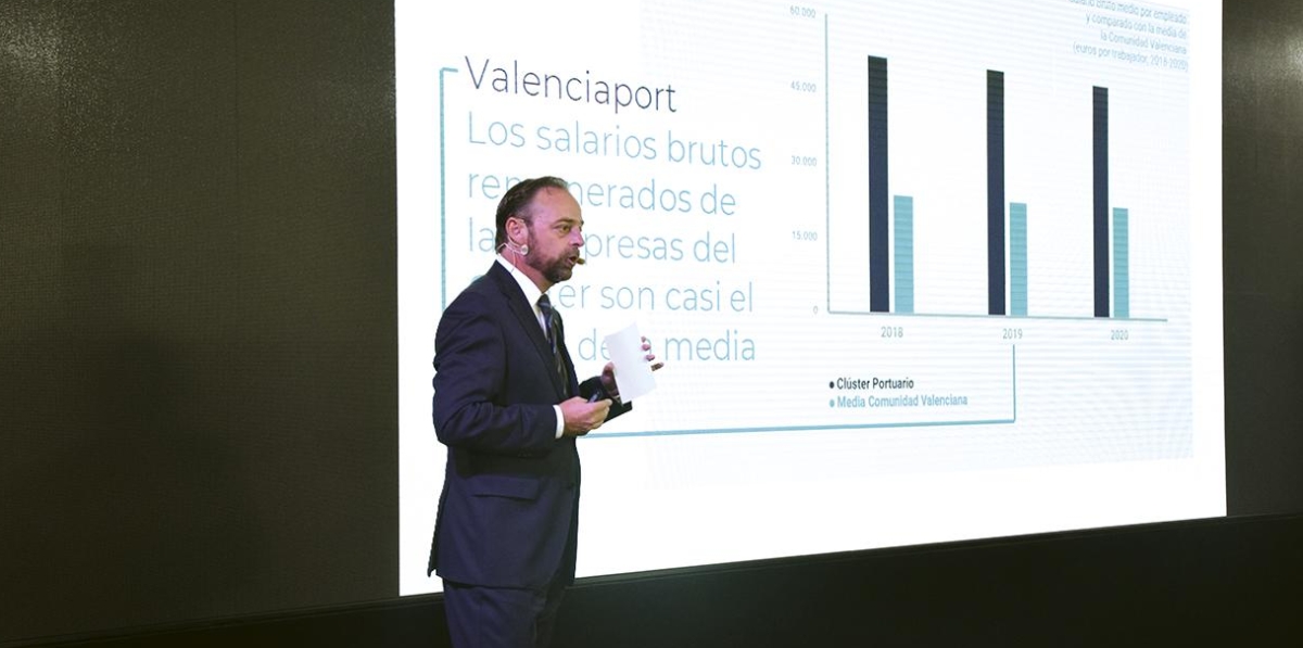 Presentación Estudio de Impacto Económico y Social de Valenciaport
