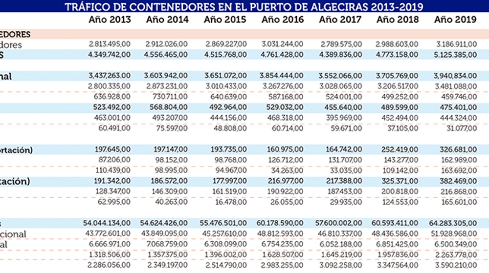 Comunicado de la Comunidad Salesiana de Algeciras