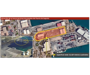 Ubicación de la futura terminal de graneles del Puerto de Sagunto.