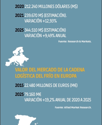 Cuando el reto se transforma en oportunidad