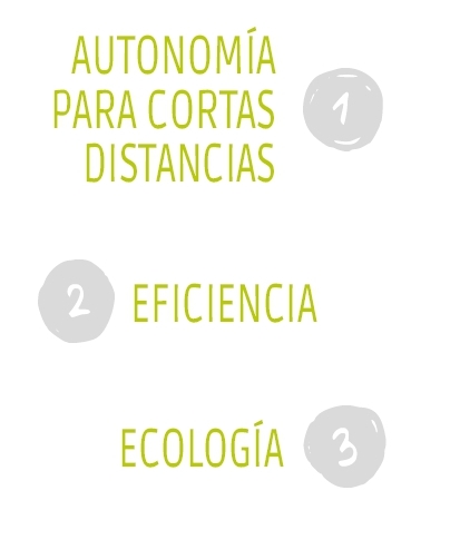 Veh&iacute;culos el&eacute;ctricos, solo en cortas distancias