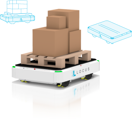 Las soluciones de Locus Robotics alcanzan los dos mil millones de unidades recogidas