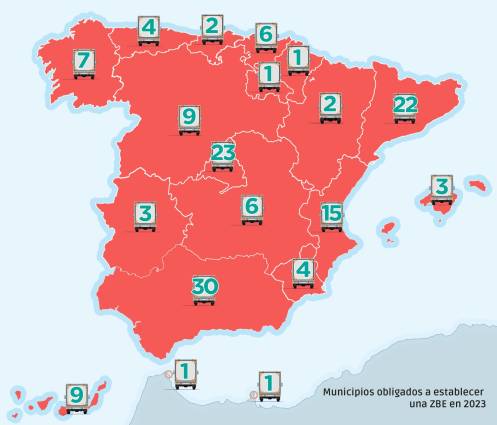 De las 17 comunidades autónomas, solo se han iniciado proyectos de ZBE en 3 de ellas, aunque la mayoría ya está estudiando cómo implementarlas. Infografía J.A Sánchez