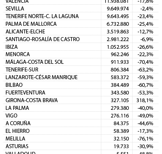 Atrapados en un precipicio sin precedentes