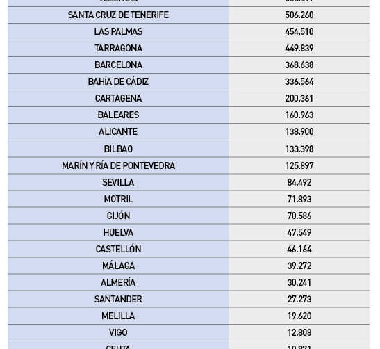 A Europa y m&aacute;s all&aacute;