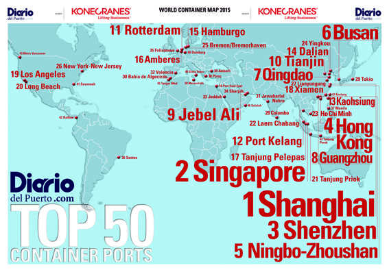 Diario del Puerto publica ma&ntilde;ana la nueva edici&oacute;n del &quot;World Container Map&quot;