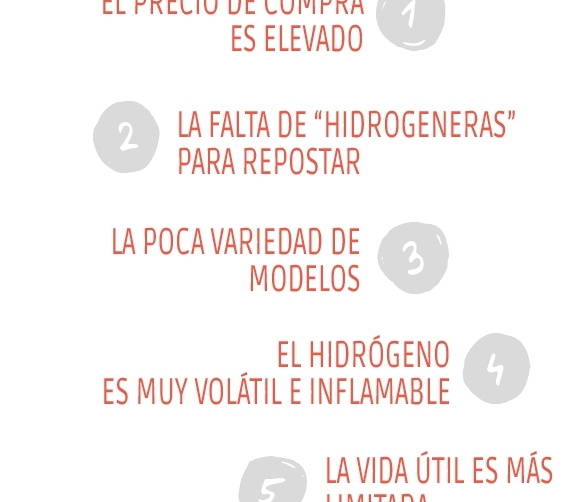 El hidr&oacute;geno, la soluci&oacute;n del futuro